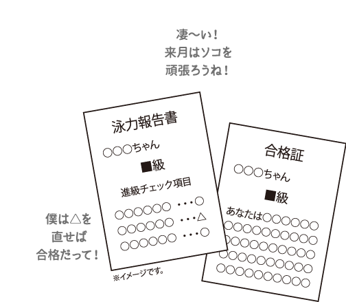 評価 イメージ